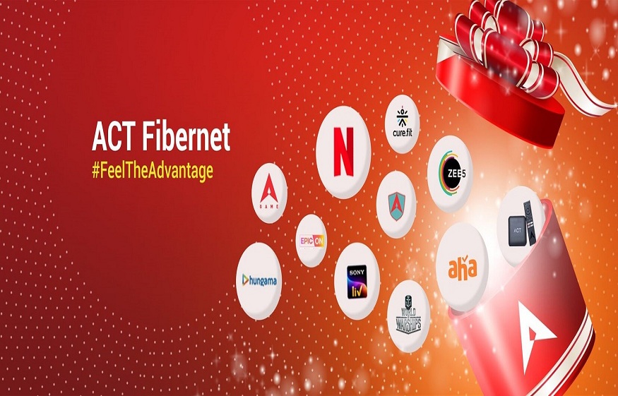 ACT Fibernet