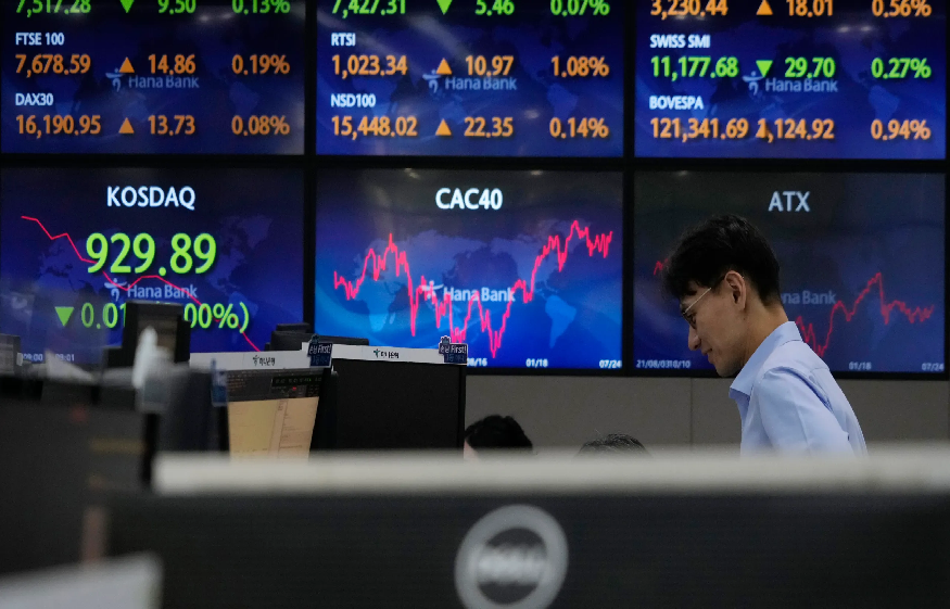 top gainers today