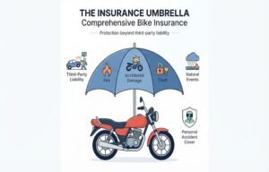 personal accident cover in bike insurance